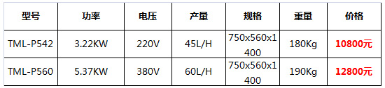 泰美樂冰淇淋機17.jpg