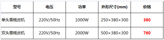 雪糕皮機(jī)30.jpg