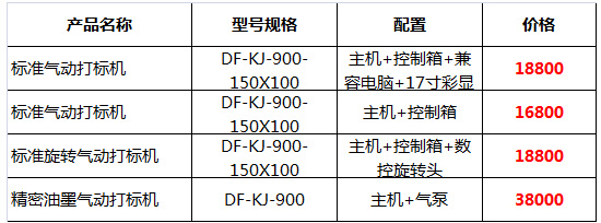 高精度氣動(dòng)打標(biāo)機(jī)15.jpg