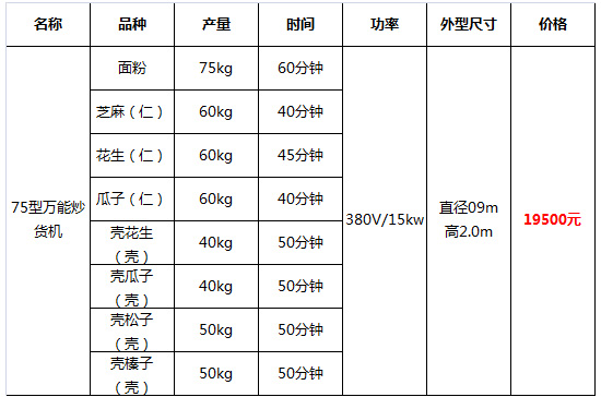 多功能炒貨機(jī)33.jpg