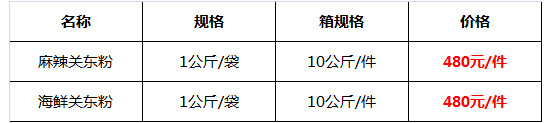 麻辣關(guān)東粉18.jpg