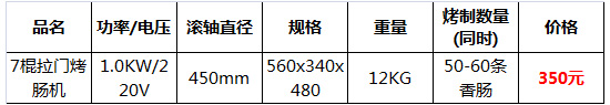 烤腸機(jī)7.jpg