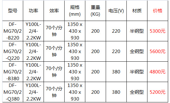 饅頭機10.jpg