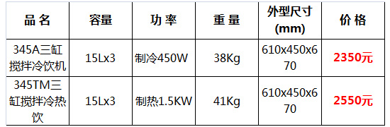 冷飲機果汁機5.jpg