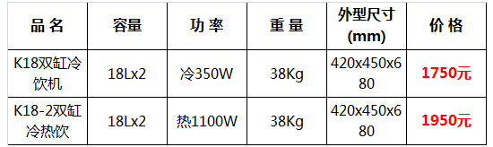 冷飲機果汁機15.jpg