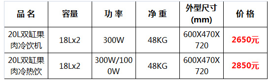 冷飲機果汁機33.jpg