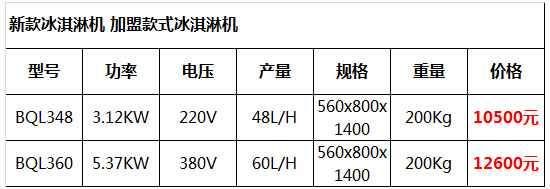 百度飲品冰淇淋機(jī)9.jpg