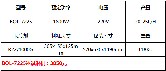 冰之樂(lè)冰淇淋機(jī)3.jpg