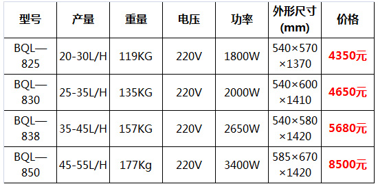 冰之樂(lè)冰淇淋機(jī)9.jpg