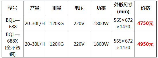 冰之樂(lè)冰淇淋機(jī)11.jpg