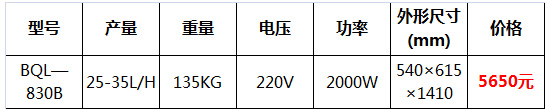 冰之樂(lè)冰淇淋機(jī)13.jpg