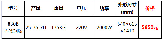 冰之樂(lè)冰淇淋機(jī)15.jpg