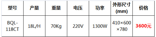 冰之樂(lè)冰淇淋機(jī)21.jpg