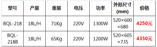 冰之樂(lè)冰淇淋機(jī)25.jpg