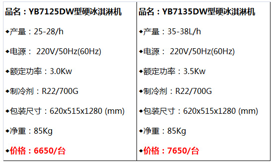 立式硬冰淇淋機2.jpg