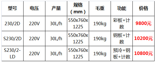 太空冰淇淋機(jī)15.jpg