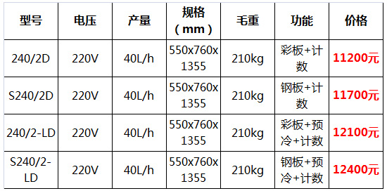 太空冰淇淋機(jī)17.jpg