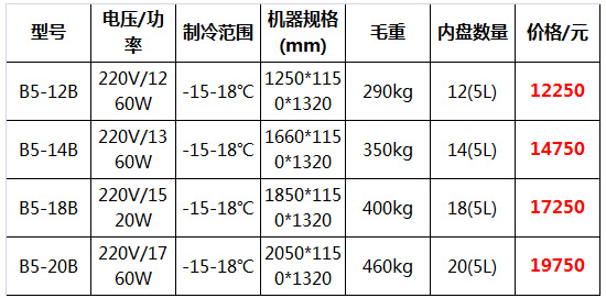 冰淇淋展示柜18.jpg