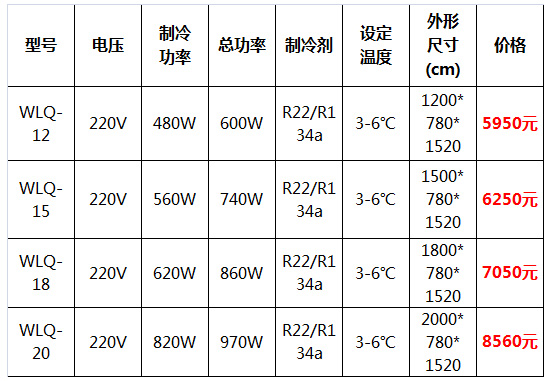 蛋糕展示柜6.jpg