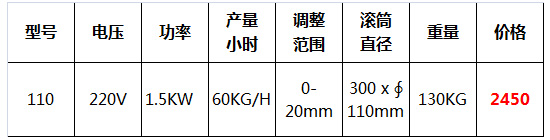 壓面機(jī)8.jpg